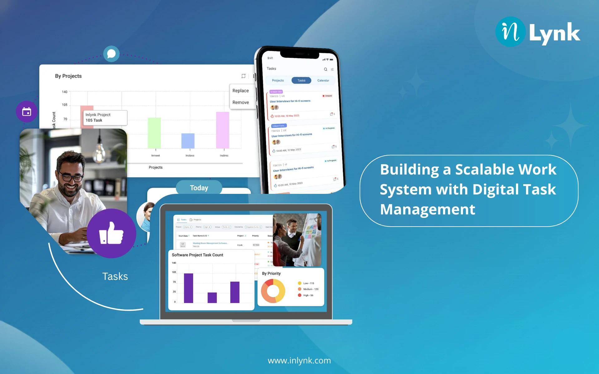Building a Scalable Work System with Digital Task Management   