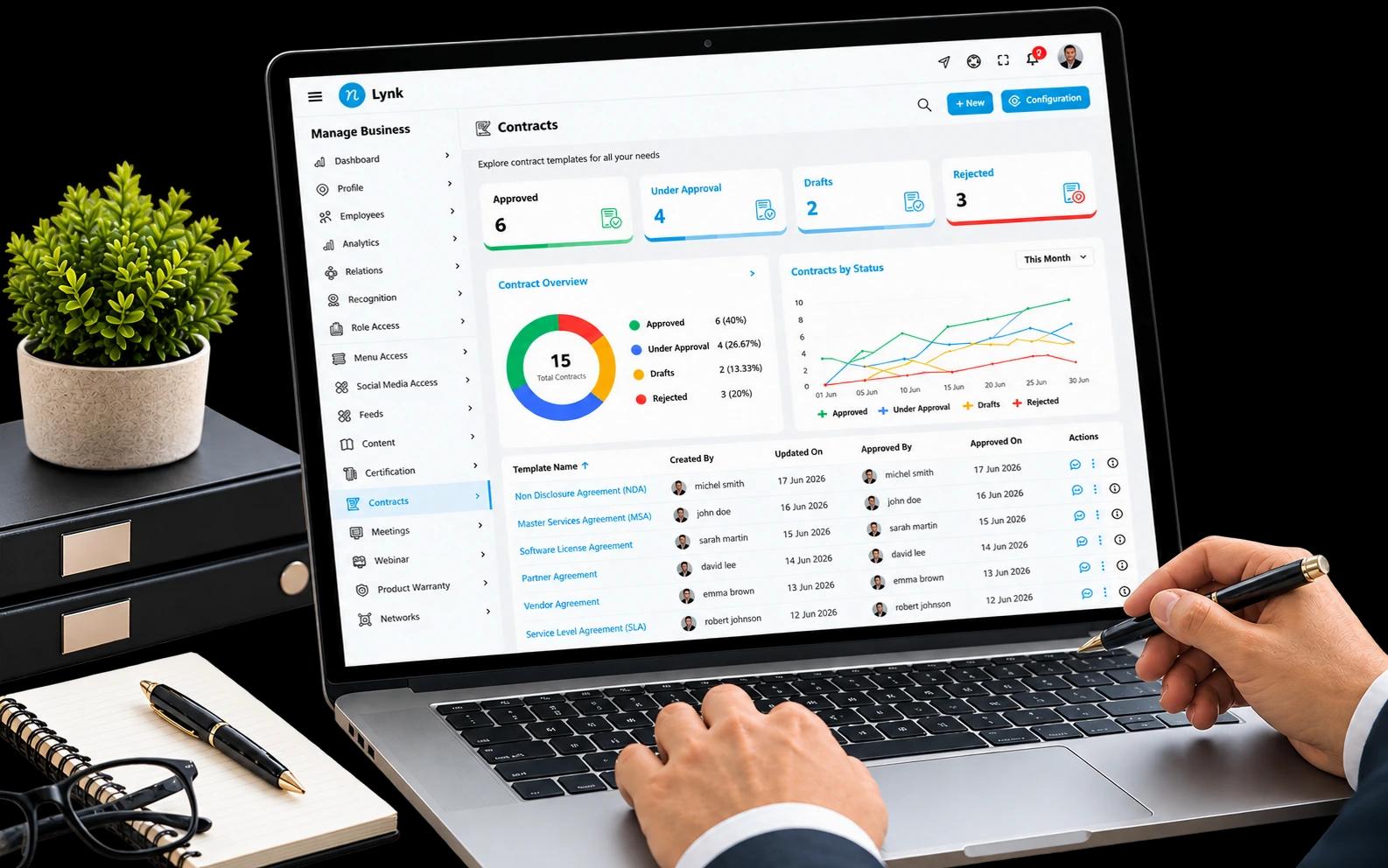 5 Ways Digital Contract Management Saves Your Business Time and Money