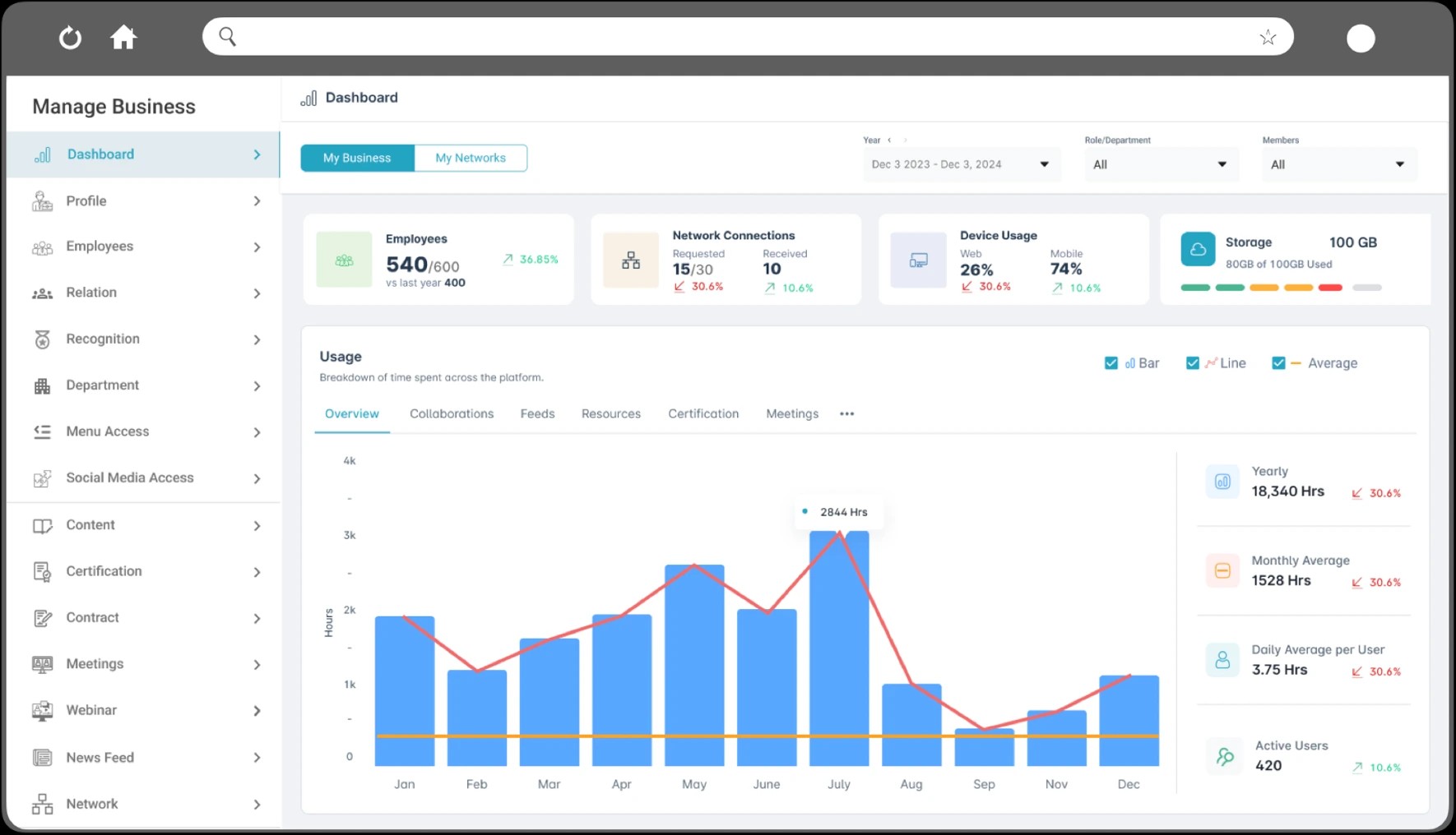 inLynk Product Main Banner